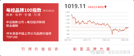 金麒麟2号最新净值及市场表现深度解读