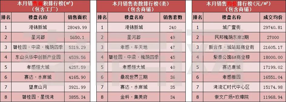 华容房价最新动态，趋势、影响因素与未来展望