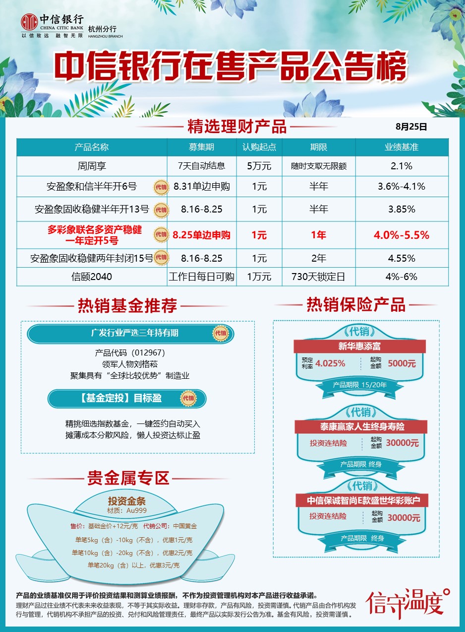 中信理财2号最新净值及深度解析