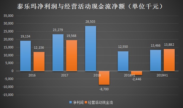 金盾控股最新动态全面解析