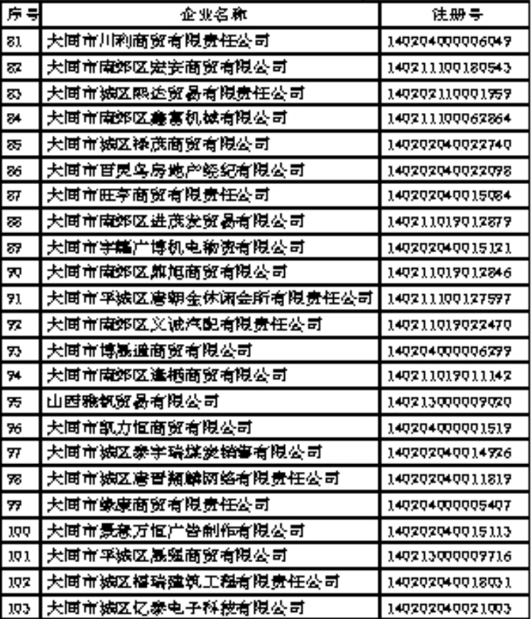 大同直销最新动态解析，深度探讨最新消息