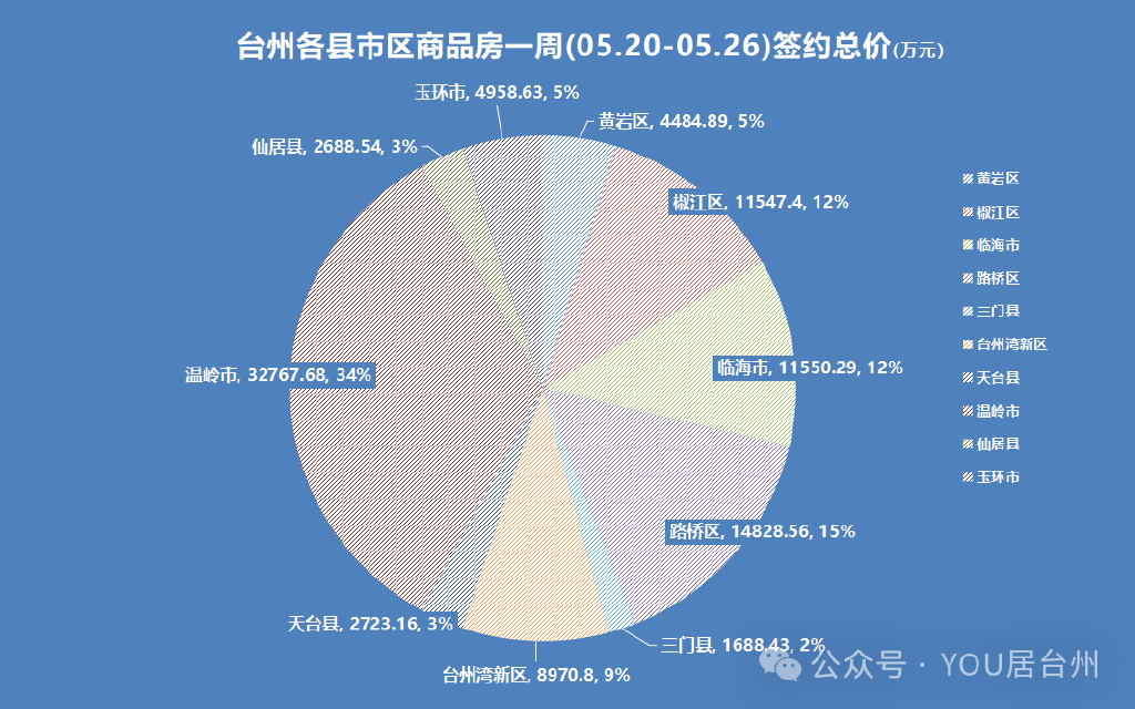 员长卿 第2页